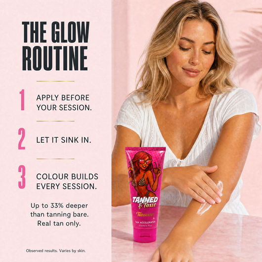 Tanned & Toxic Tanning Accelerator Lotion
