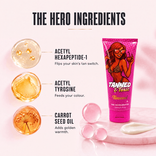 Tanned & Toxic Tanning Accelerator Lotion