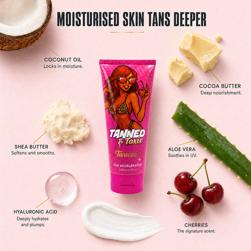 Tanned & Toxic Tanning Accelerator Lotion
