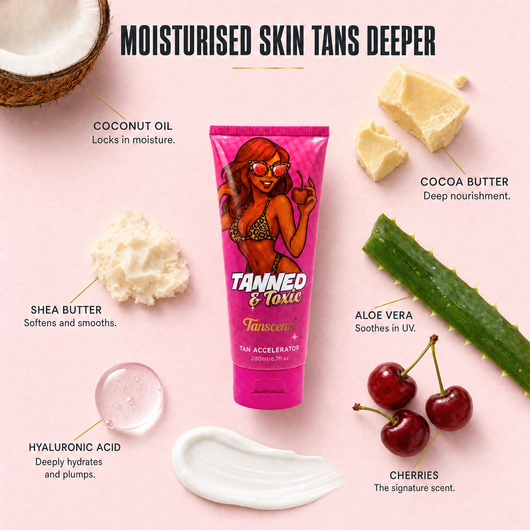 Tanned & Toxic Tanning Accelerator Lotion